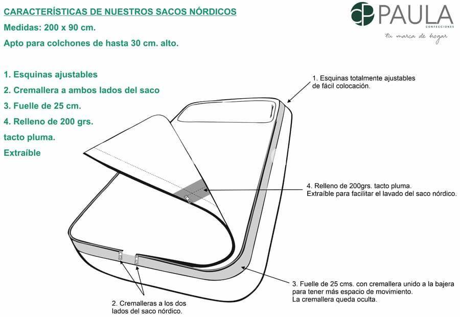 SACO NORDICO CONFETI - Imagen 3